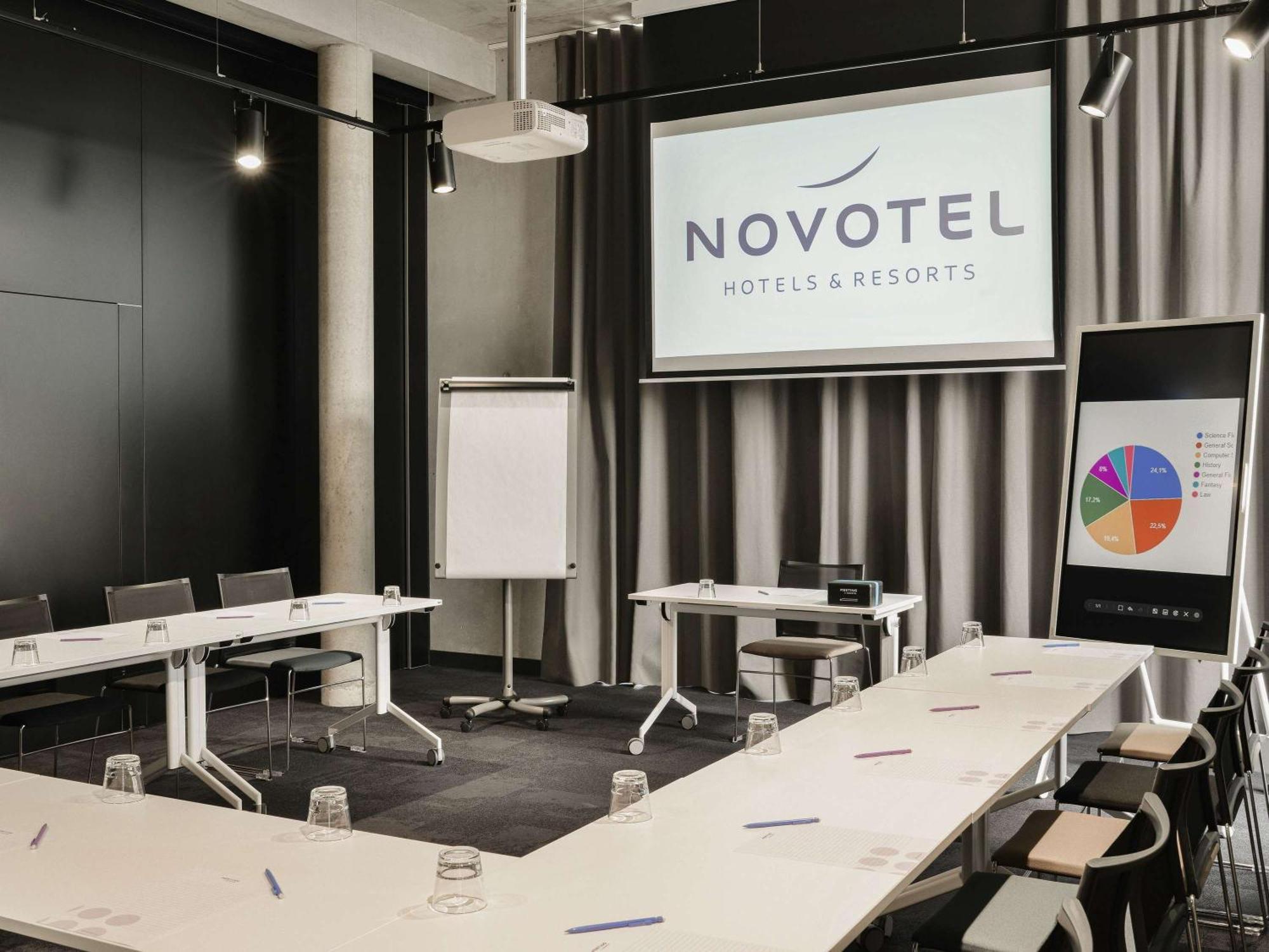Novotel Annemasse Centre - Porte De Geneve Eksteriør billede